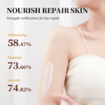 SADOER Coconut Moisturizing Body Lotion 300ml - Image 2