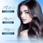 SADOER Nourishing Coconut Oil Hair Oil (Summer Island Coconut Breeze) 60ml - Image 4